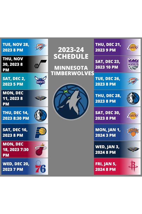 Timberwolves NBA Games Schedule .